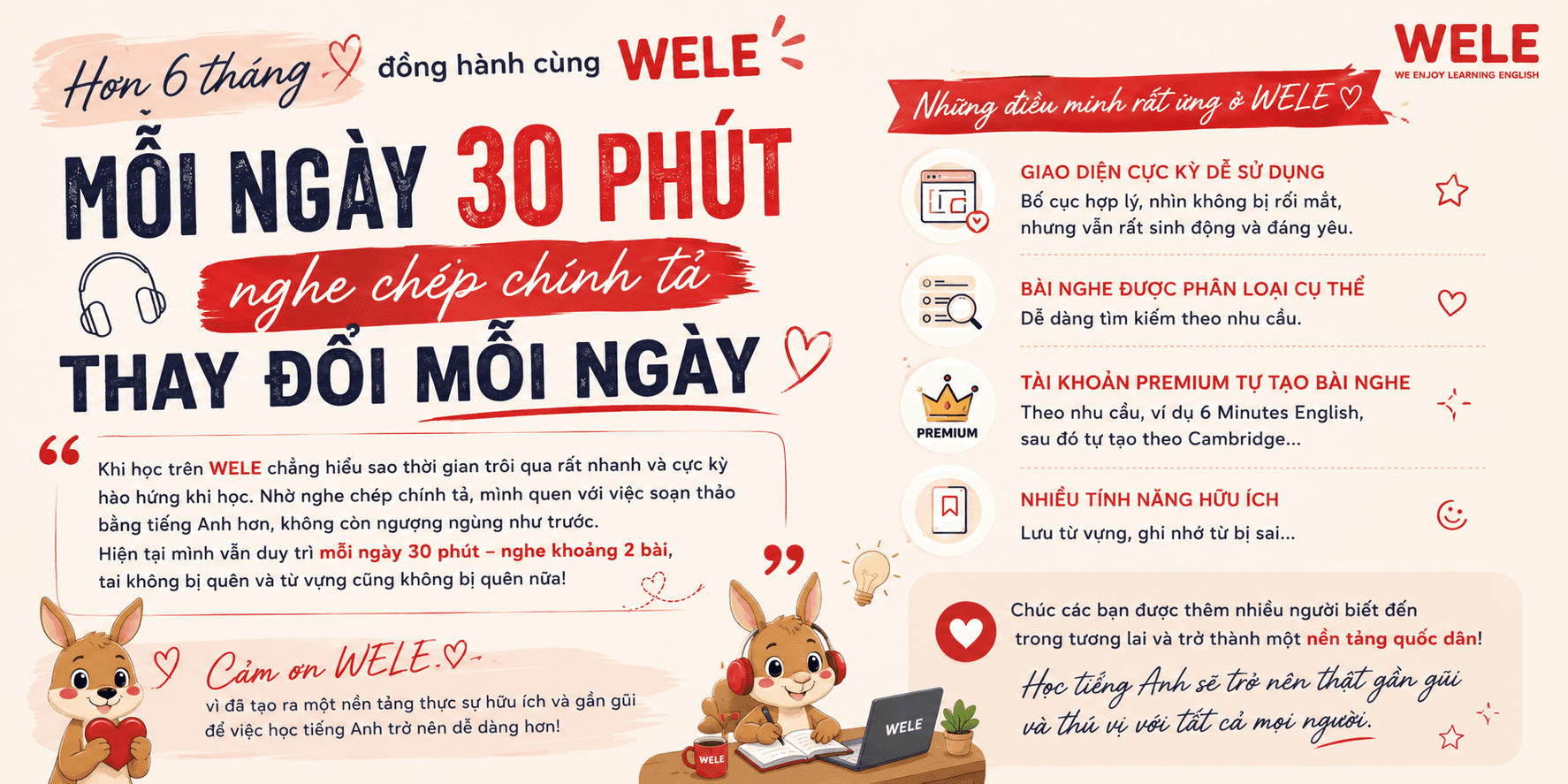 Phạm Loan - Top 20 của WELE
